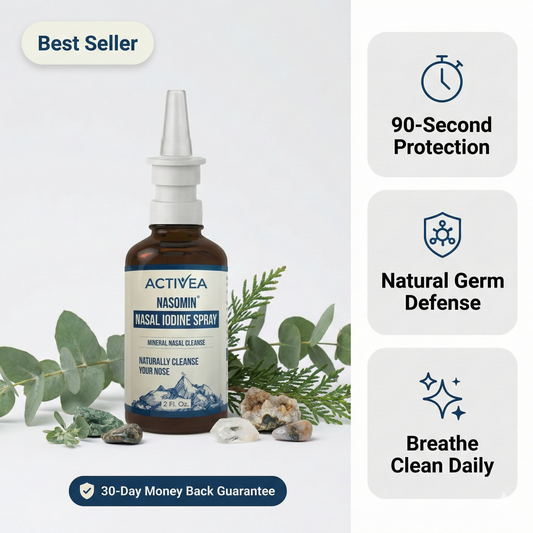 Activea Nasal Iodine Cleanse